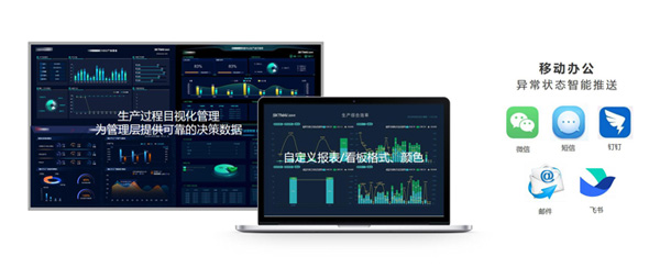 跨平臺B-S架構(gòu)，無需安裝客戶端+移動辦公