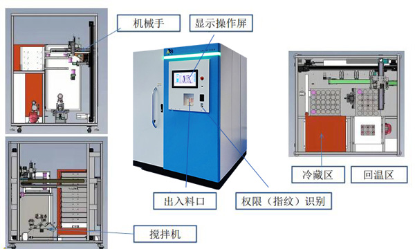 錫膏存儲(chǔ)管理過(guò)程
